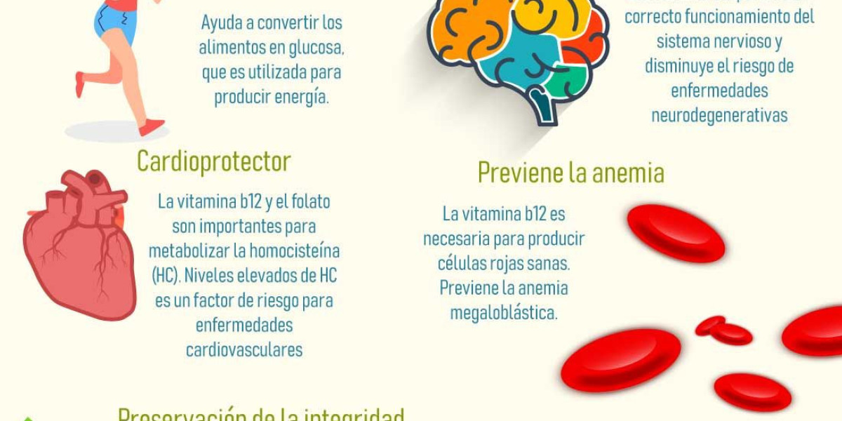 Biotina para el crecimiento del cabello: Efectos secundarios, dosis y