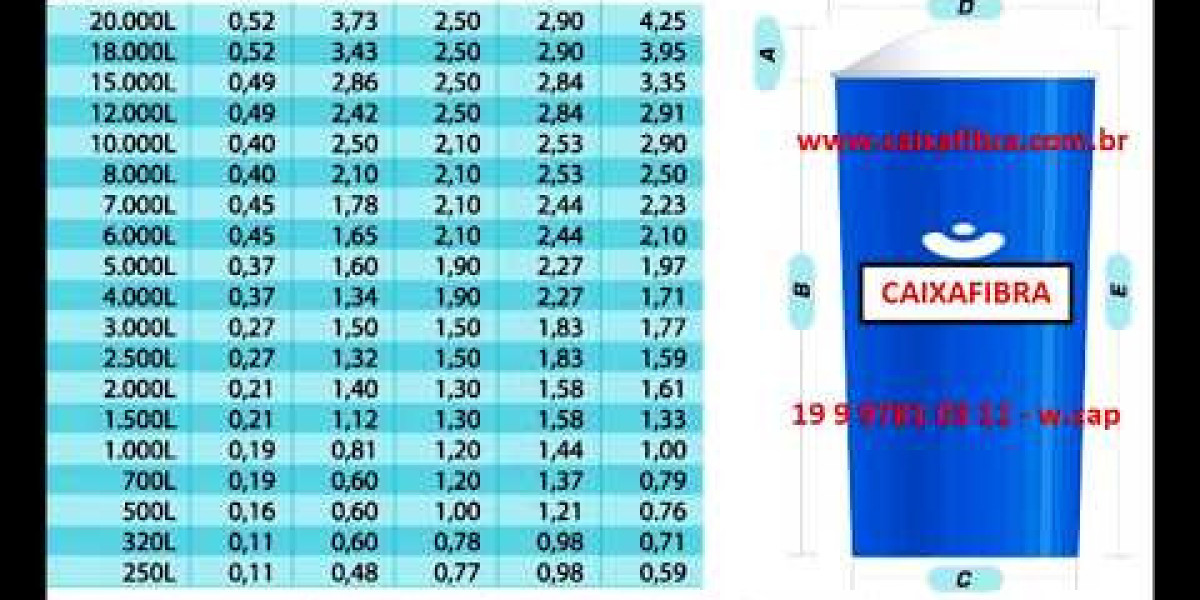 Metal Water Cisterns Tanks