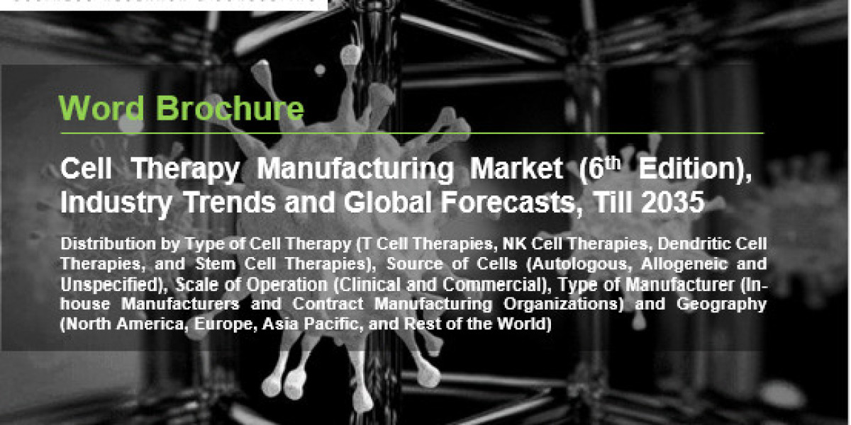 Cell Therapy Manufacturing Market Growth and Development: Regional Demand, Segment by Types and End-User By 2035