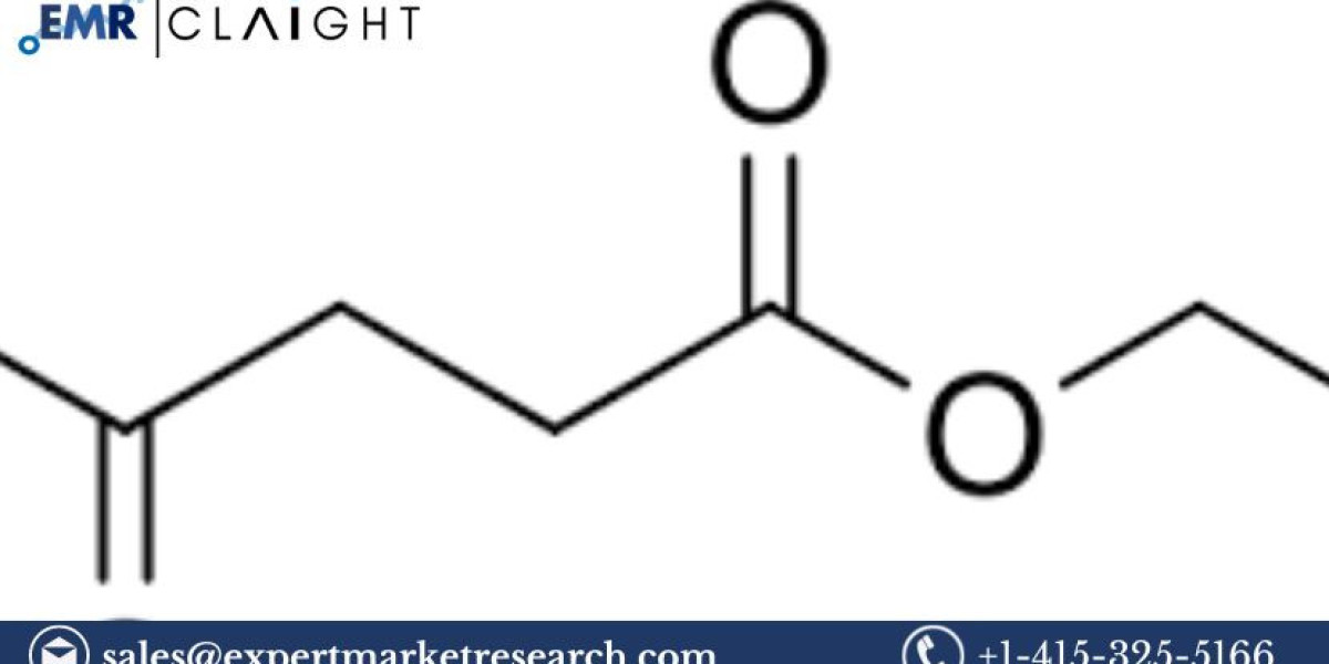 Ethyl Levulinate Market: Trends, Growth & Trends 2025-2034