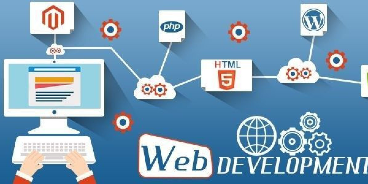 Custom Web Development Services in USA: Building Tailored Digital Solutions