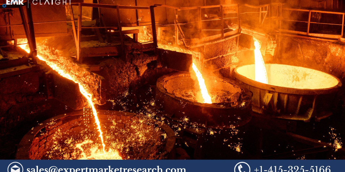 Iron and Steel Slag Market Size, Share & Growth 2025-2034