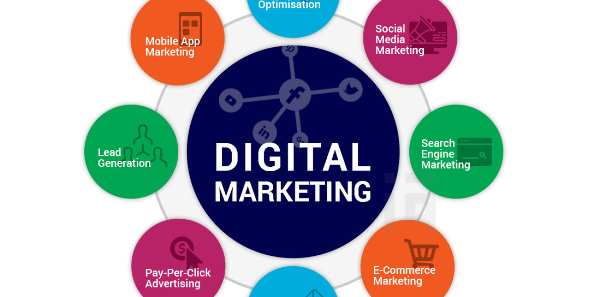 Digital Marketing Services in London – How to Succeed Online