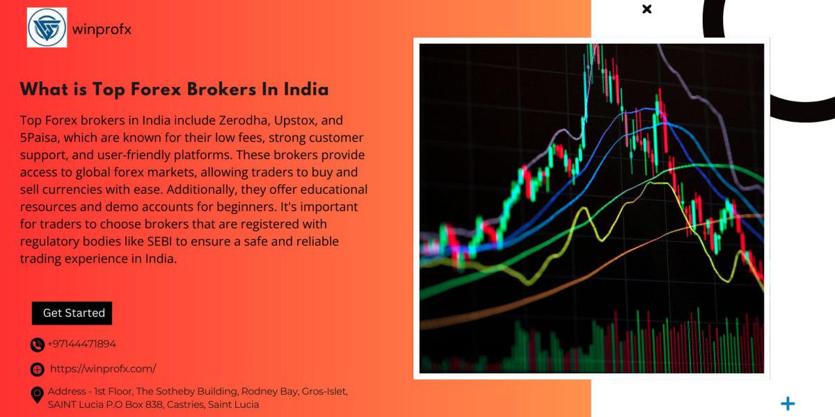 What is Top Forex Brokers in India