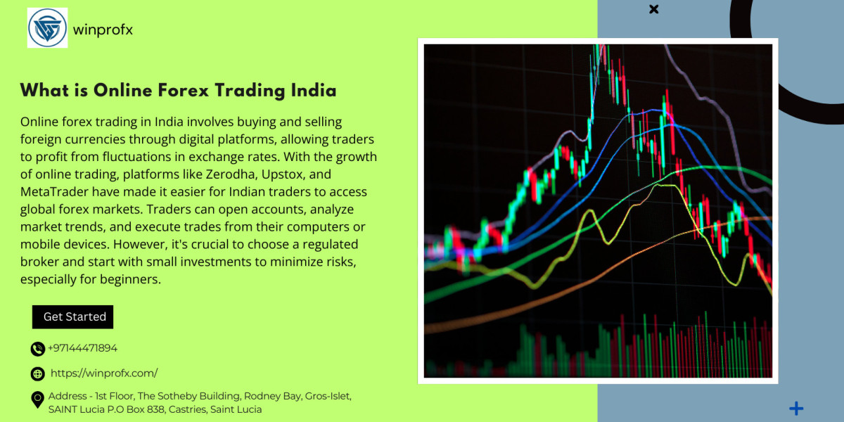 What is Online Forex Trading in India