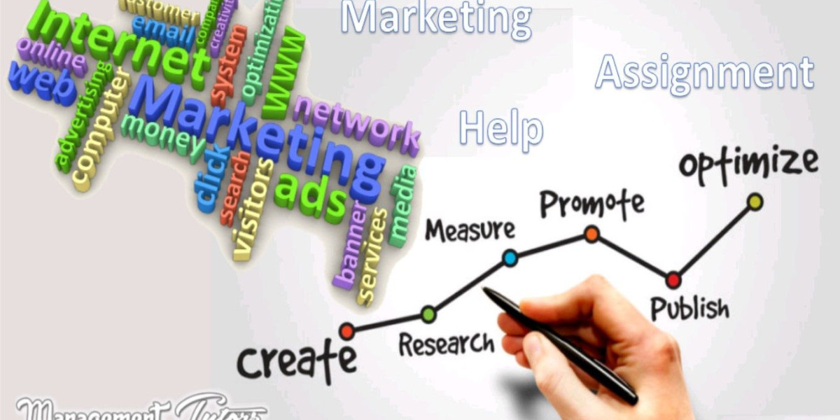 Reliable Marketing Assignment Help for Students