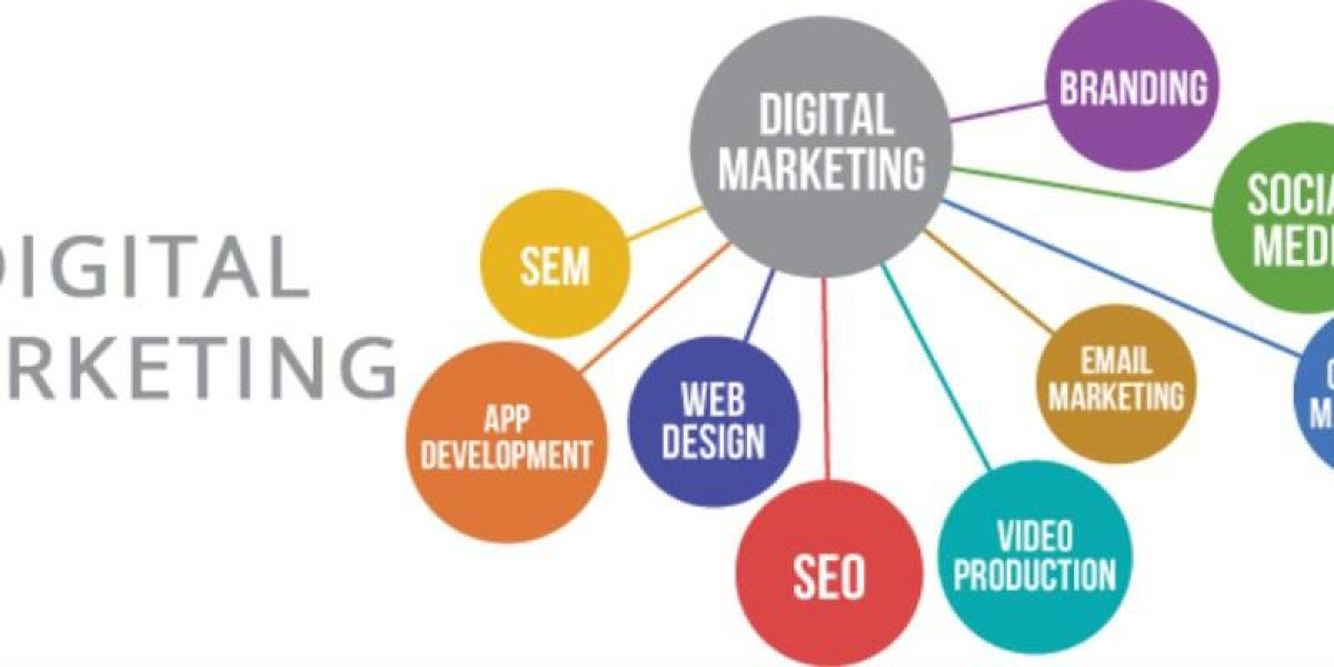 Why Hiring a Digital Marketing Company in Toronto Is a Game-Changer for Your Business