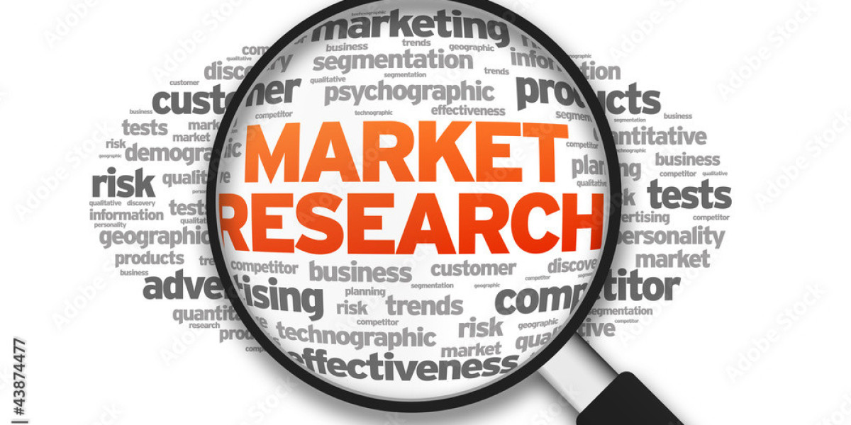 Global Financial Analytics Market Size, Share, Key Drivers, Growth Opportunities and Global Trends 2032