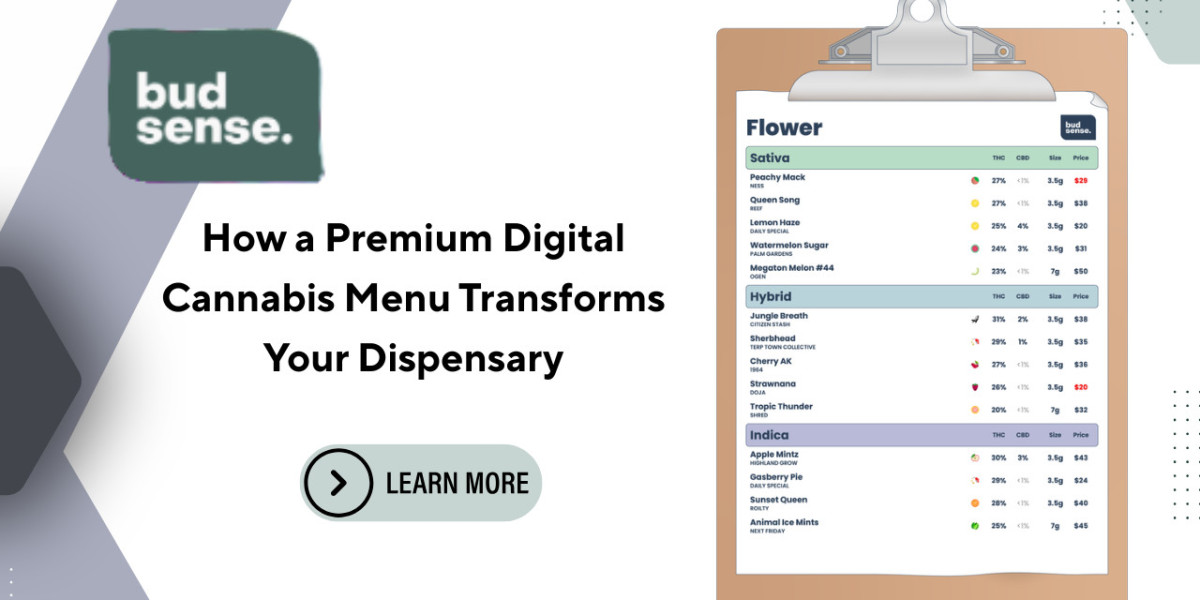 How a Premium Digital Cannabis Menu Transforms Your Dispensary